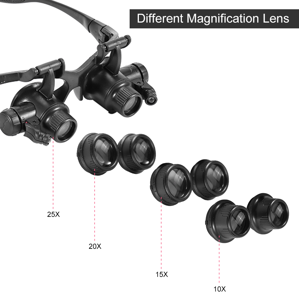 Hoofdloep Nieuw hoofd met verg - Jewelry Eyewear Watches & Accessories recensie en prijs